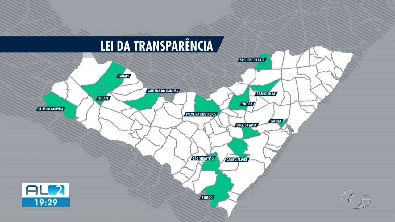 Portal de Transparência .:. Prefeitura Municipal de Santana do Ipanema